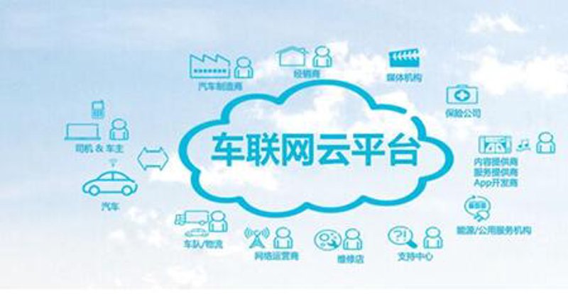 选购云端API：您的数据桥梁