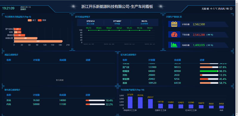 物联网云平台：连接未来的新桥梁